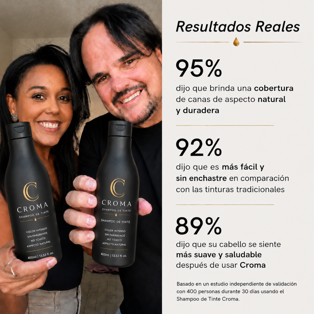 CROMA | Shampoo de tinte instantáneo