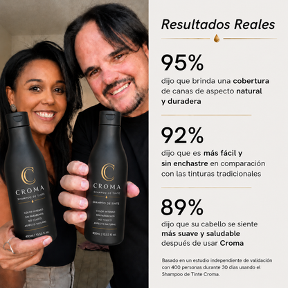 CROMA | Shampoo de tinte instantáneo